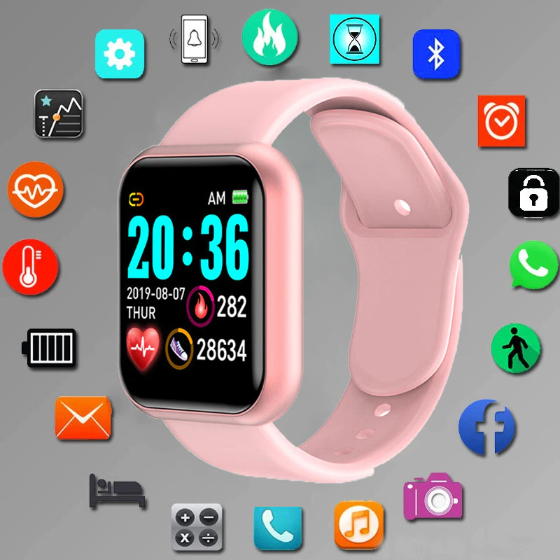 Health Check™ - Schlanke Uhr Pro V2 – Hesly
