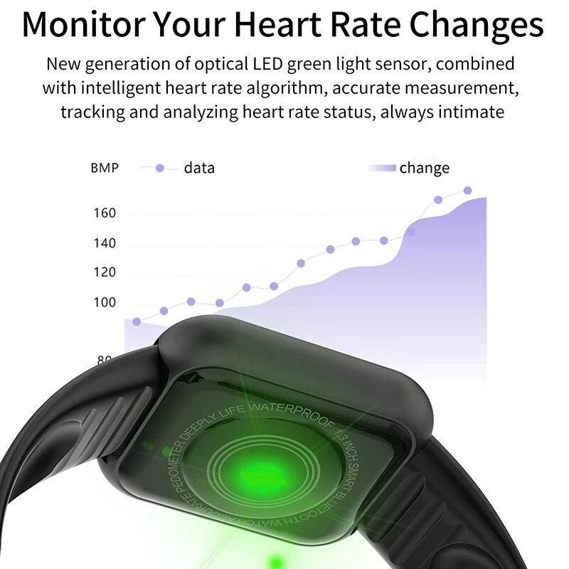 Health Check™ - Schlanke Uhr Pro V2