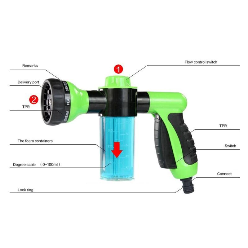 YLSHRF High Pressure Spray Car Wash Foam Water Gun Cleaning Tool